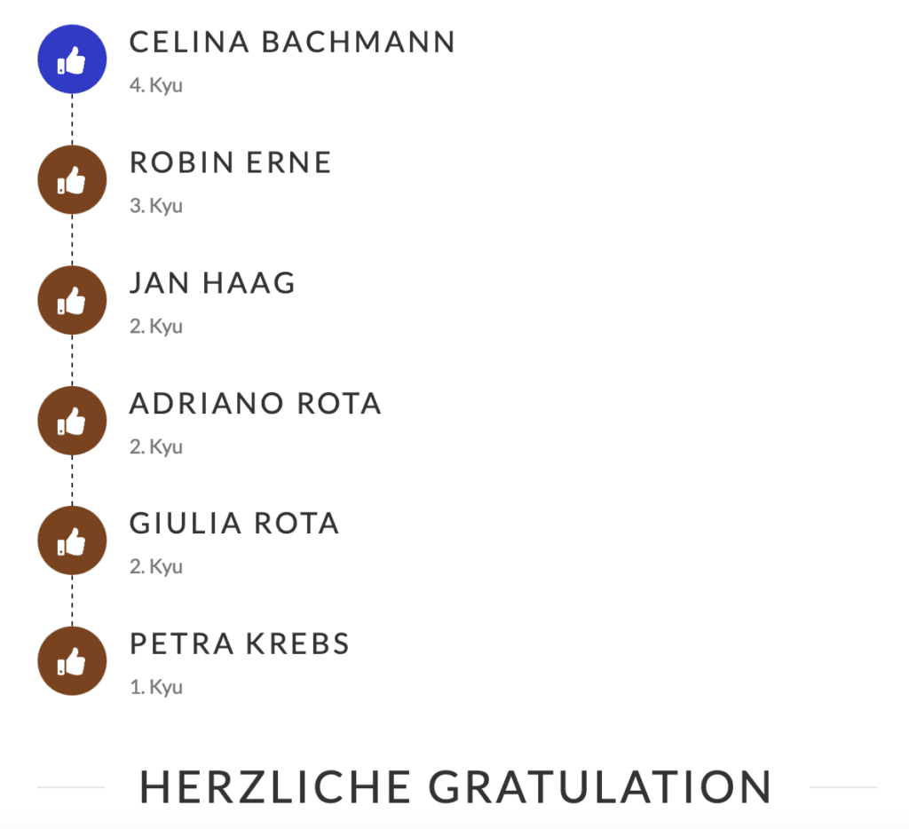 
CELINA BACHMANN
4. Kyu
ROBIN ERNE
3. Kyu
JAN HAAG
2. Kyu
ADRIANO ROTA
2. Kyu
GIULIA ROTA
2. Kyu
PETRA KREBS
1. Kyu